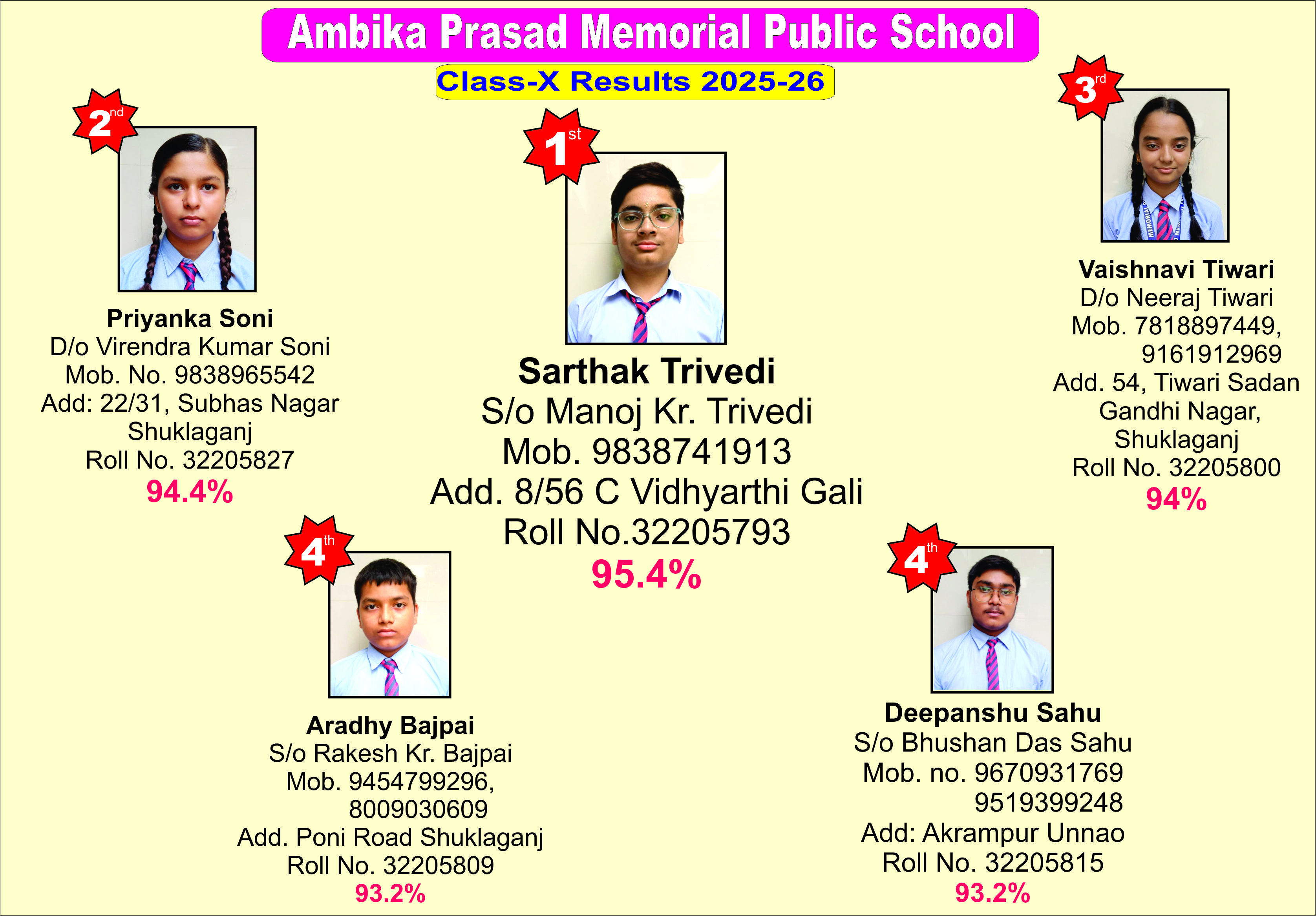BClass 10 Top 5 Students